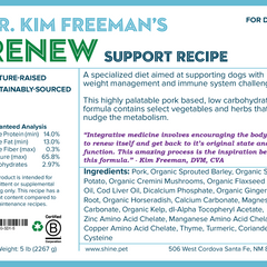 Frozen Renew Support Recipe